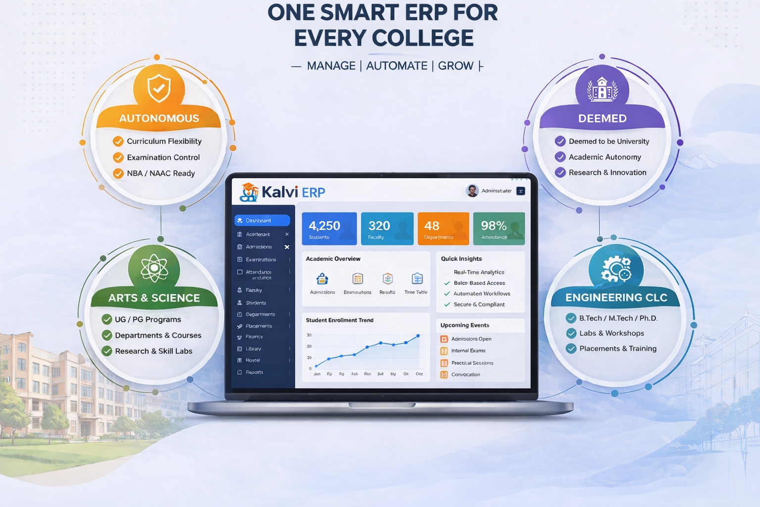 Education Admin Dashboard